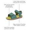 image:imageSee Kai Run Basics  Logan  WaterFriendly Sandal for KidsJungle Green
