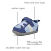 image:imageSee Kai Run Connor Mini  Comfy First WalkersBlue