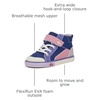 image:imageSee Kai Run Dayton  Casual High Top Sneakers for Little KidsDark Blue