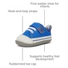 image:imageSee Kai Run Stevie Mini InfantToddlerKelly Blue