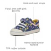 image:imageSee Kai Run Kristin ToddlerLittle KidBlue DenimFloral
