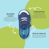 image:imageSee Kai Run Basics AlexNavy Blue