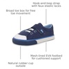 image:imageSee Kai Run Basics AlexNavy Blue