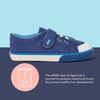 image:imageSee Kai Run Basics AlexNavy Blue