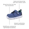 image:imageSee Kai Run Basics Spark LaceNavy Blue